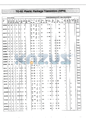 2SC3198O datasheet - TO-92 Plastic Package Transistors (NPN)