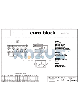 CCM-5-H datasheet - Standard : UL - IEC 250V - 320V 10A - 20A