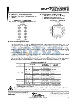 5962-9686701Q2A datasheet - OCTAL TRANSPARENT D-TYPE LATCHES WITH 3-STATE OUTPUTS