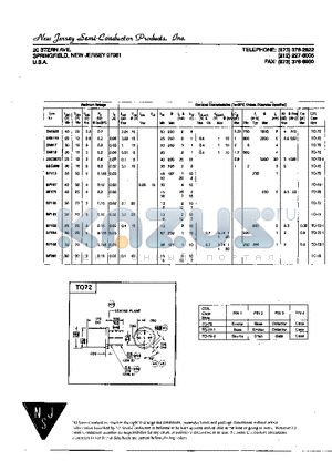 BF115 datasheet - Electrical characterlitics