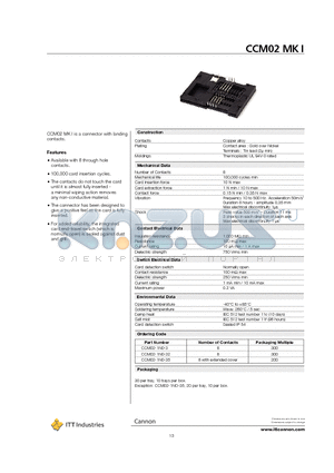 CCM02-1N0-32 datasheet - CCM02-1N0-3