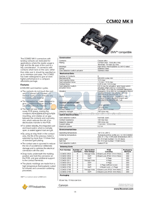 CCM02-2504 datasheet - CCM02-2503