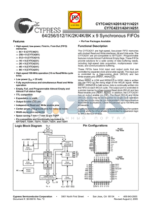 CY7C4211-15AI datasheet - 64/256/512/1K/2K/4K/8K x 9 Synchronous FIFOs