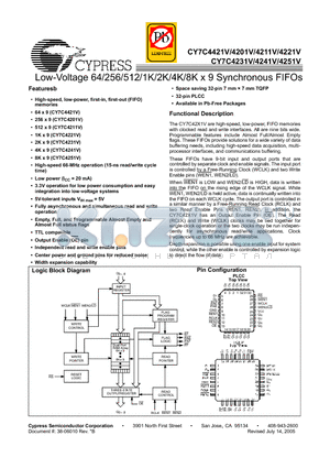 CY7C4211V-15JC datasheet - Low-Voltage 64/256/512/1K/2K/4K/8K x 9 Synchronous FIFOs