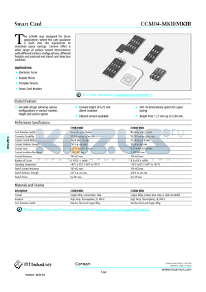 CCM04-MKII datasheet - Smart Card