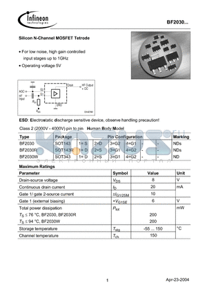 BF2030R datasheet - Silicon N-Channel MOSFET Tetrode