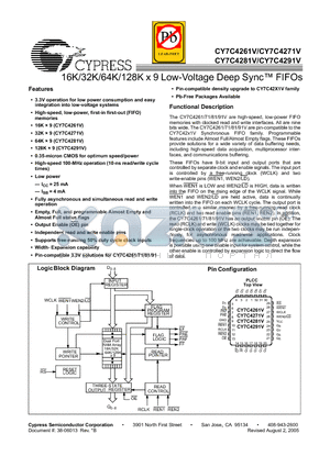 CY7C4261V-15JC datasheet - 16K/32K/64K/128K x 9 Low-Voltage Deep Sync FIFOs