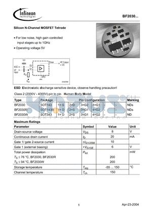 BF2030W datasheet - Silicon N-Channel MOSFET Tetrode