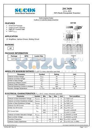 2SC3650_11 datasheet - 1.2 A , 30 V NPN Plastic-Encapsulate Transistor