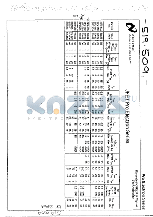 BF245A datasheet - JFET PRO ELECTRON SERIES