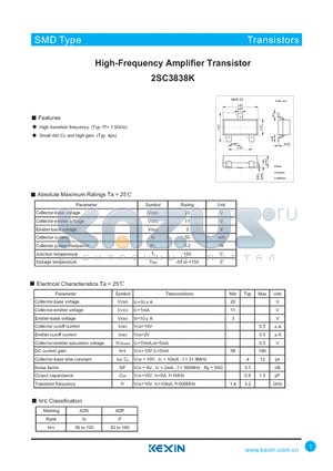2SC3838K datasheet - High-Frequency Amplifier Transistor