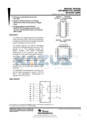 5962-9758701QEA datasheet - 4-BIT BINARY FULL ADDERS WITH FAST CARRY