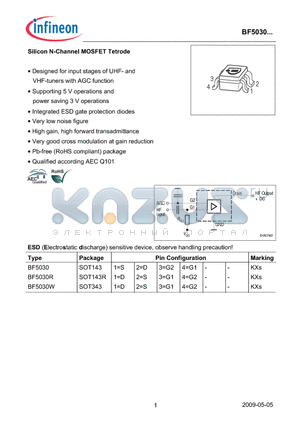BF5030 datasheet - Silicon N-Channel MOSFET Tetrode