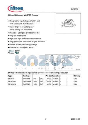 BF5030W datasheet - Silicon N-Channel MOSFET Tetrode