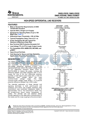 5962-9762201QFA datasheet - HIGH-SPEED DIFFERENTIAL LINE RECEIVERS