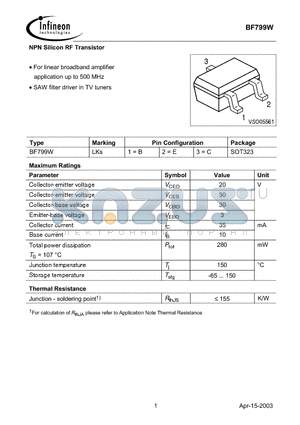 BF799W datasheet - NPN Silicon RF Transistor