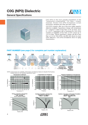08051A101KAT2A datasheet - C0G (NP0) Dielectric General Specifications