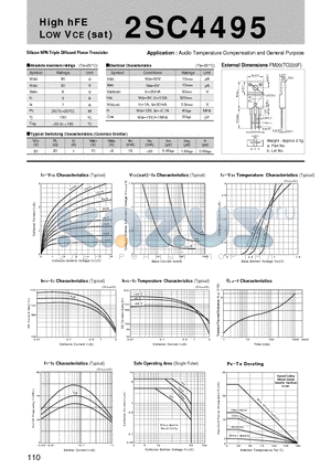 2SC4495_01 datasheet - Silicon NPN Triple Diffused Planar Transistor