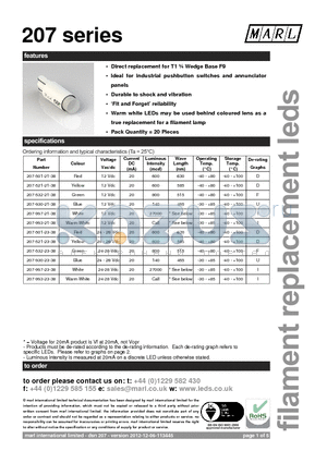 207-521-21-38 datasheet - Direct replacement for T1 n Wedge Base F9