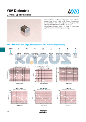 08053G104ZAT2A datasheet - Y5V DIELECTRIC GENERAL SPECIFICATIONS