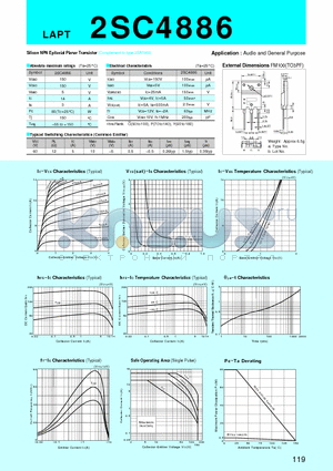 2SC4886 datasheet - Silicon NPN Epitaxial Planar Transistor(Audio and General Purpose)