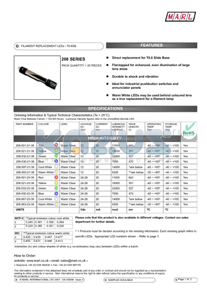 208-930-23-38 datasheet - FILAMENT REPLACEMENT LEDs - T6.8SB