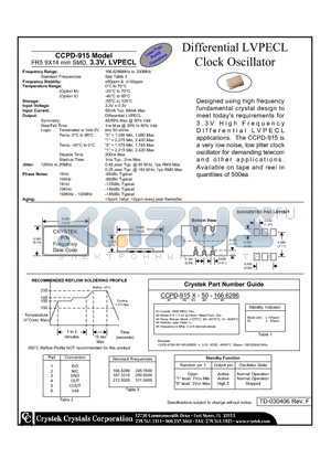 CCPD-915 datasheet - Differential LVPECL Clock Oscillator FR5 9X14 mm SMD, 3.3V, LVPECL