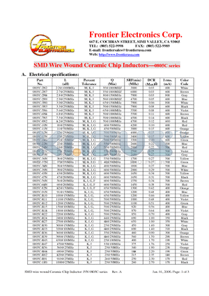0805C-R10 datasheet - SMD Wire Wound Ceramic Chip Inductors