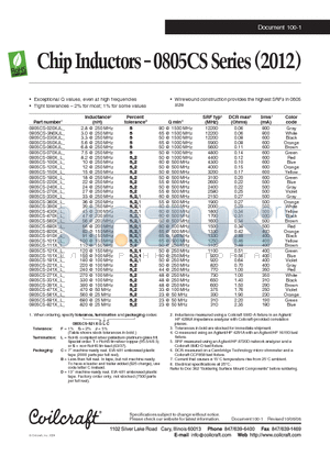 0805CS-121X_L datasheet - Chip Inductors