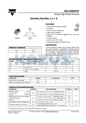 20CJQ060PBF datasheet - Schottky Rectifier, 2 x 1 A