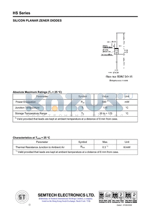 13HSB datasheet - SILICON PLANAR ZENER DIODES