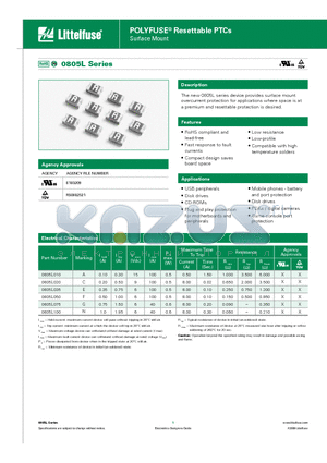 0805L100 datasheet - POLYFUSE Resettable PTCs Surface Mount