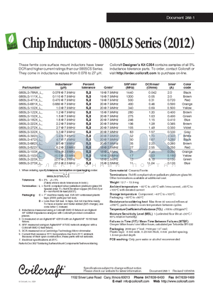 0805LS-122X_L datasheet - Chip Inductors