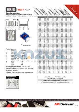 0805R datasheet - Open Construction Wirewound Surface Mount Inductors