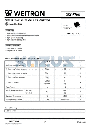 2SC5706 datasheet - NPN EPITAXIAL PLANAR TRANSISTOR