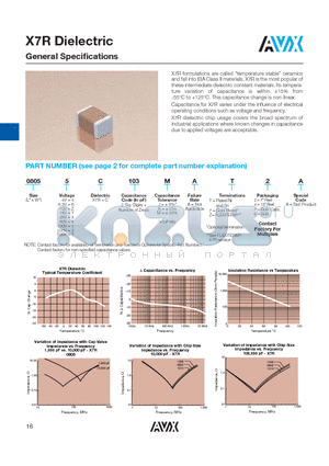 0805YC103JAT2A datasheet - X7R Dielectric