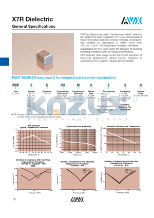 0805YC103JAZ2A datasheet - X7R Dielectric General Specifications