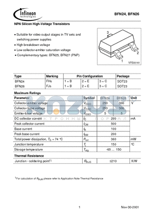 BFN24 datasheet - NPN Silicon High-Voltage Transistors