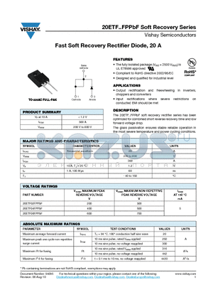20ETF02FN datasheet - Fast Soft Recovery Rectifier Diode, 20 A