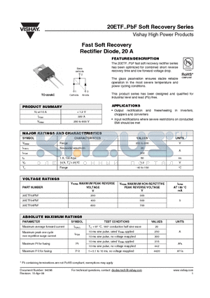 20ETF02PBF datasheet - Fast Soft Recovery Rectifier Diode, 20 A