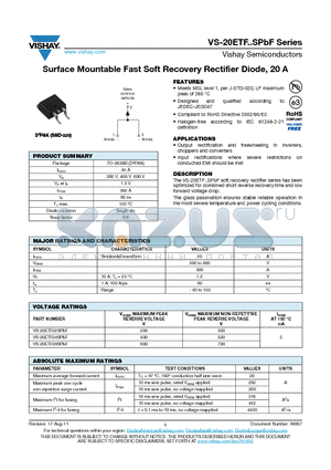 20ETF02SPBF datasheet - Surface Mountable Fast Soft Recovery Rectifier Diode, 20 A