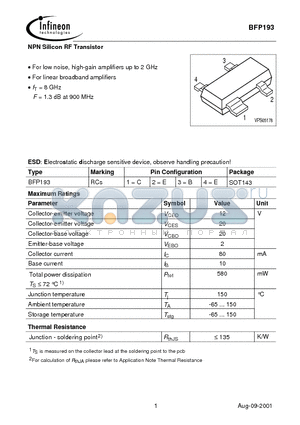 BFP193 datasheet - NPN Silicon RF Transistor