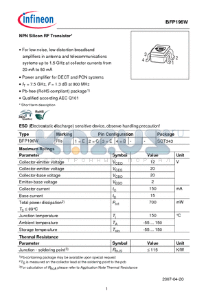 BFP196W datasheet - NPN Silicon RF Transistor