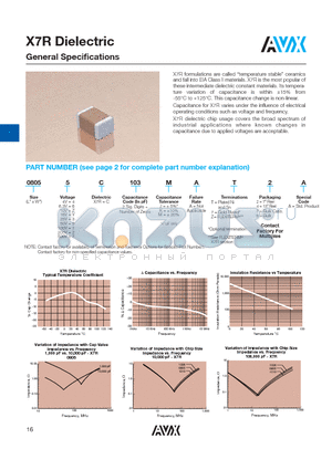 0805ZC103KAZ9A datasheet - X7R Dielectric General Specifications