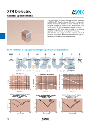0805ZC103MAT4A datasheet - Dielectric General Specifications
