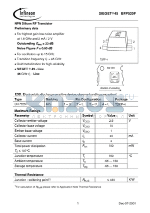 BFP520F datasheet - NPN Silicon RF Transistor