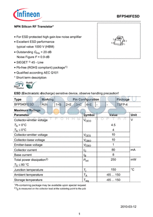 BFP540FESD datasheet - NPN Silicon RF Transistor