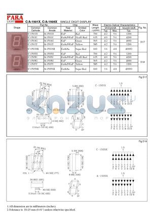 C-1505SR datasheet - SINGLE DIGIT DISPLAY