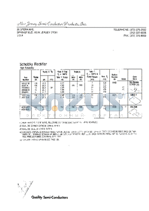 20GQ100 datasheet - Schottky Rectfier