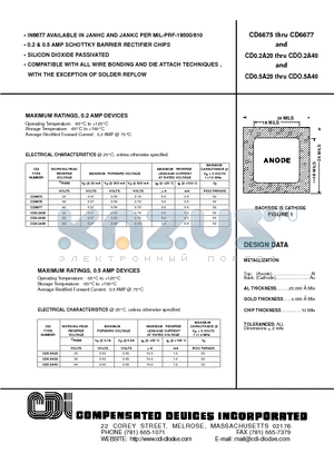 CD0.5A40 datasheet - SILICON DIOXIDE PASSIVATED